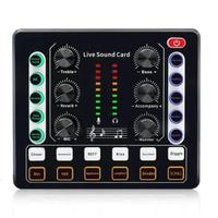 Mixer Audio, Interfaccia Audio Con Mixer Dj
