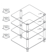 Norstone Bergen 2  Mobile Hi-Fi  a 4 Ripiani, Nero