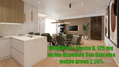 La tua nuova casa green: Classe B e mutuo dedicato