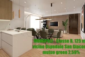 La tua nuova casa green: Classe B e mutuo dedicato
