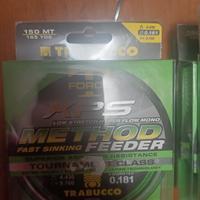 bobine trabucco T Force XPS method feeder 