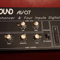 Centralina audio video control