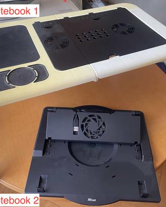 Supporti per Apple, Android, Windows