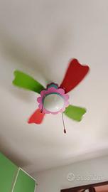 Lampadario ventilatore per camera bimbi