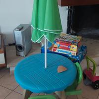 tavolino con ombrellone e sedie