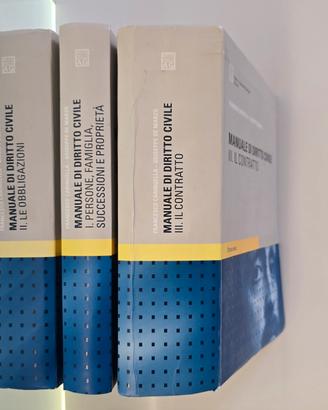 diritto civile persone e famiglia Caringella 