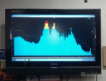 Audio meter analizzatore di spettro rec. studio