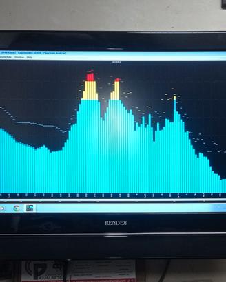 Audio meter analizzatore di spettro rec. studio
