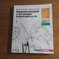 Rappresentazione e tecnologia industriale