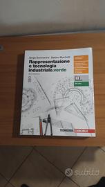 Rappresentazione e tecnologia industriale