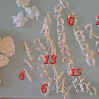 Numeri con base per torte