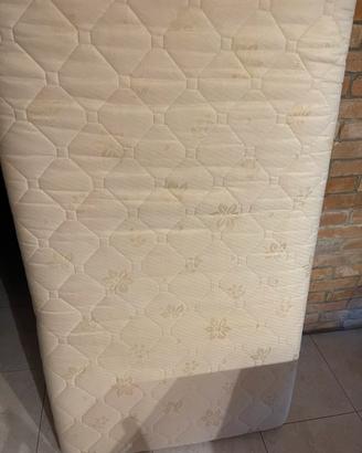Materasso 190x80