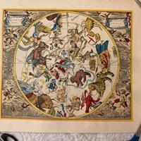 Carte astronomiche – Atlas Universalis di Cellariu