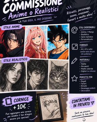 Disegni Su Commissione – Anime e Realistici