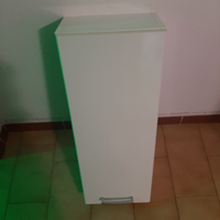 Mobiletti per bagno