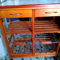 Elettrodomestici casa e mare