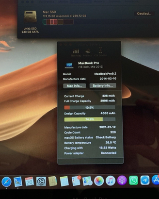 MACBOOK PRO