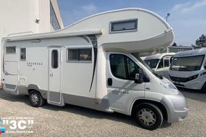 Roller Team Granduca Garage