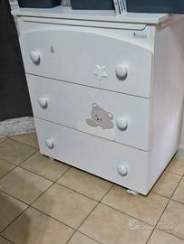 Fasciatoio