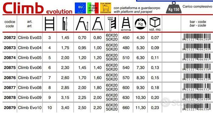 Scala in alluminio Climb Evo Da 3 a 8 gradini Da mt 1,45 a 2,85