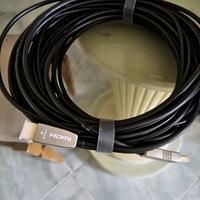 Cavo in Fibra Ottica 4K HDMI 20 metri 18Gbps 4K