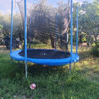 per mancato utilizzo