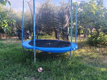 per mancato utilizzo