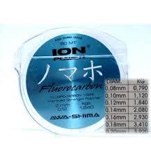 Fluorocarbon Awa-Shima Ion Power,Tubertini Gorilla