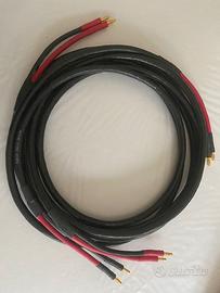 cavi per diffusori PURIST AUDIO