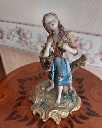 Capodimonte