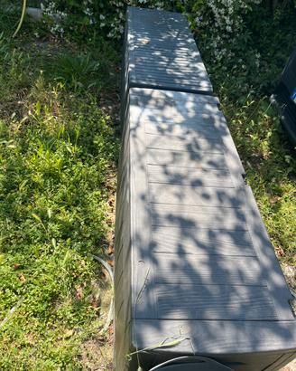 Mobili contenitori da giardino