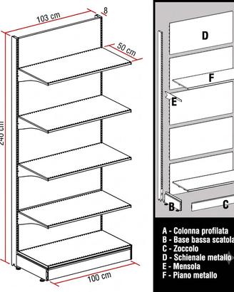 ARREDO NEGOZIO SCAFFALE TRENDY MURALE