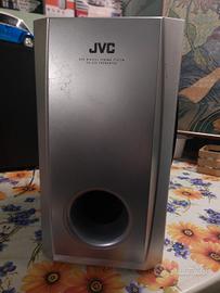 SUBWOOFER JVC Modello: SP-WA35