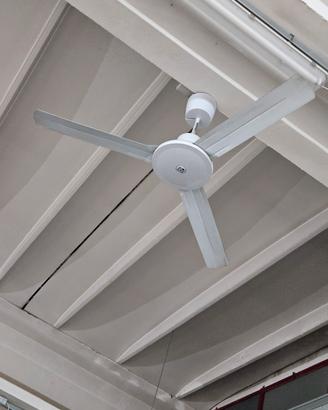 ventilatore da soffitto