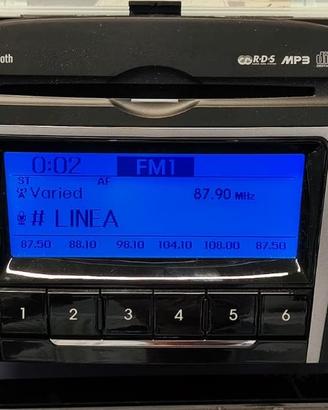 Autoradio Hyundai ix35