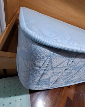 Materasso 190 x 80