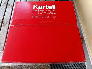 Kartell coppa