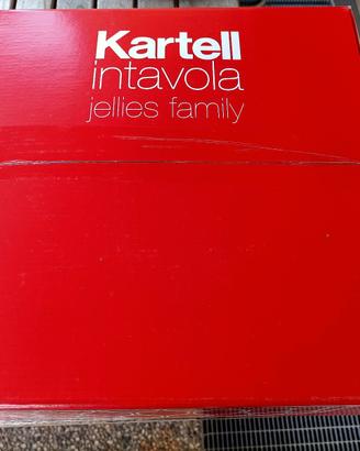 Kartell coppa