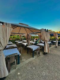 Attività commerciale Pizzeria