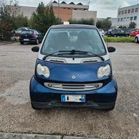 Smart fortwo 2004