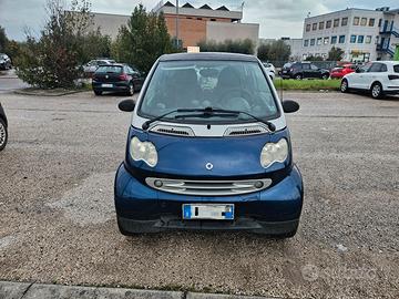 Smart fortwo 2004