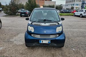 Smart fortwo 2004