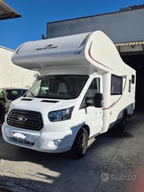 Roller Team MANSARDATO del 2018 in saldo 602