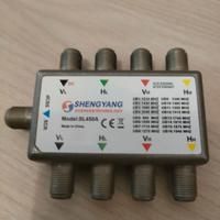 Centralina Multiswitch DCSS - SCR mini nuovo!