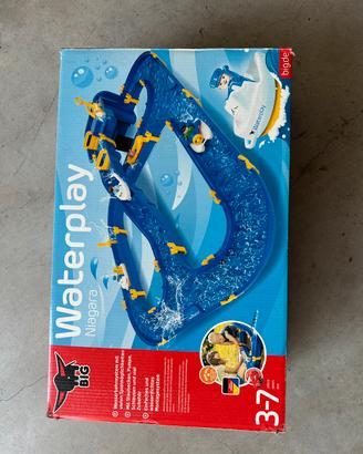 Gioco d’acqua