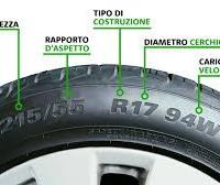 Gommista Montaggio Gomme 50 euro