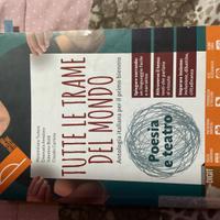 Tutte le trame del mondo, poesia e teatro