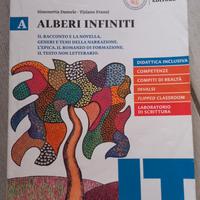 Alberi infiniti A