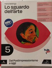 LO SGUARDO DELL' ARTE