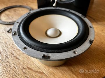 Woofer mid-range Yamaha serie NS